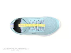 Geox SPRINTYE J25FWB Watersea Yellow - Sneakers Fille 14 Geox SPRINTYE J25FWB Watersea Yellow - Sneakers Fille -Tendance Pieds cd24607c73b9e66c561f35ea11d5d5ef img 8400.jpg 169584
